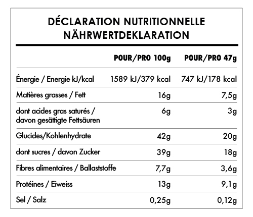 Tabela Nutricional - Buddha Protein Bar Cacao Amandes Grillées (15x47g)